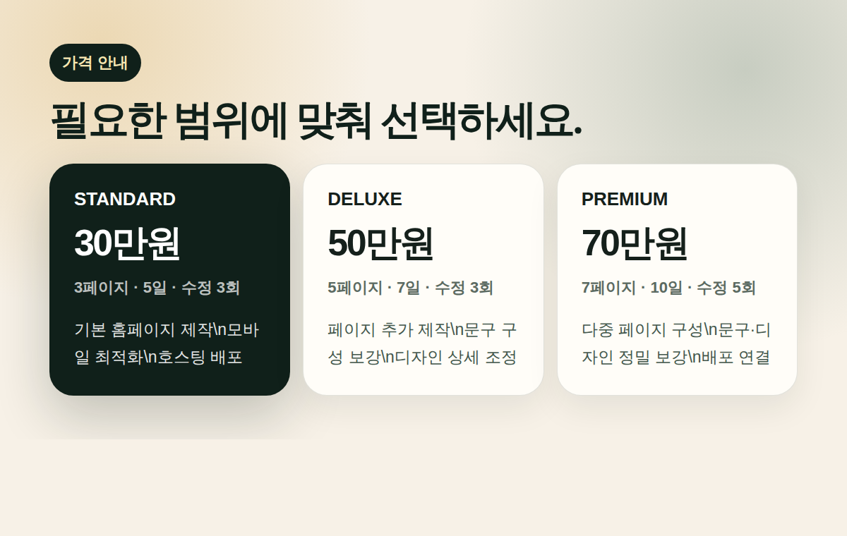 스탠다드, 디럭스, 프리미엄 홈페이지 제작 가격 안내 이미지